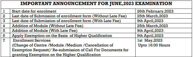 Icsi Releases Schedule For Icsi Cs June Session