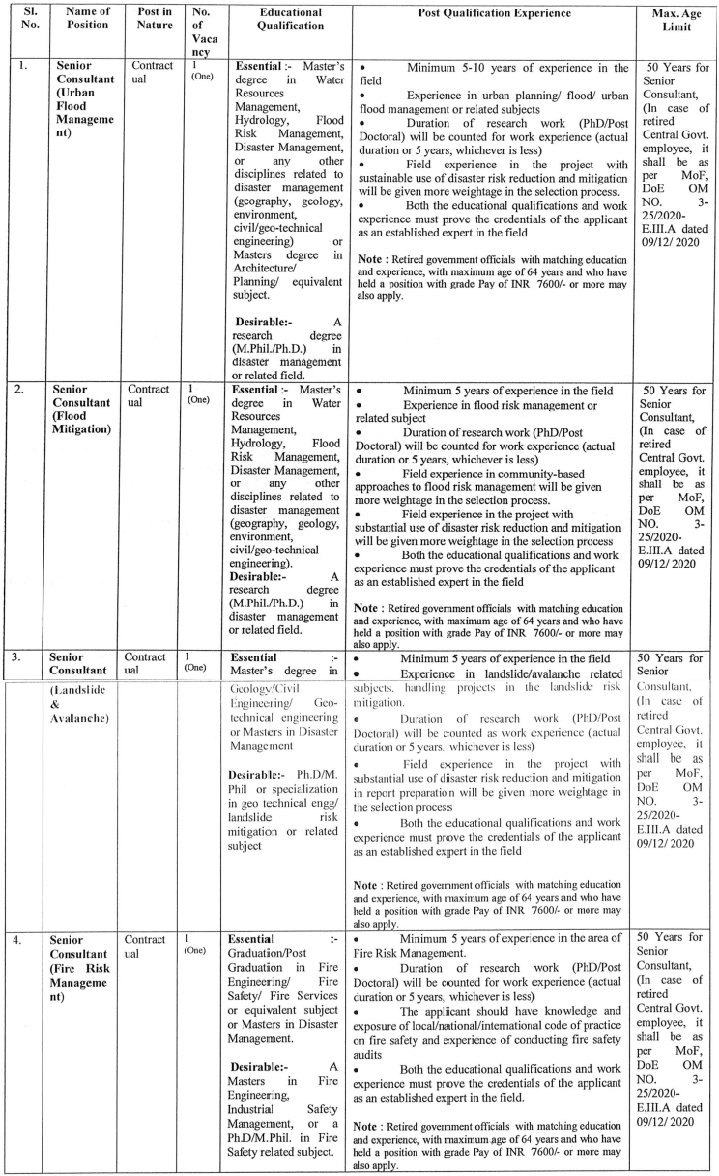 NDMA Recruitment 2023 Monthly Salary Up To 175000 Check Post