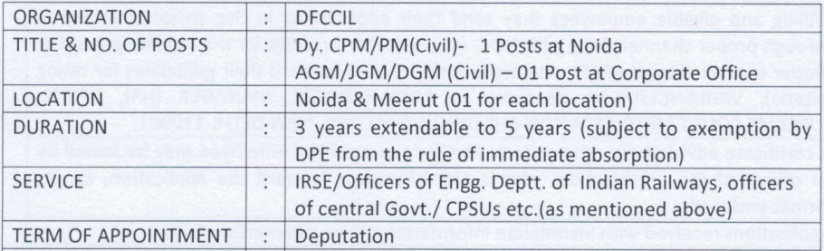 Dfccil Recruitment Notification Released Check Post Pay Scale