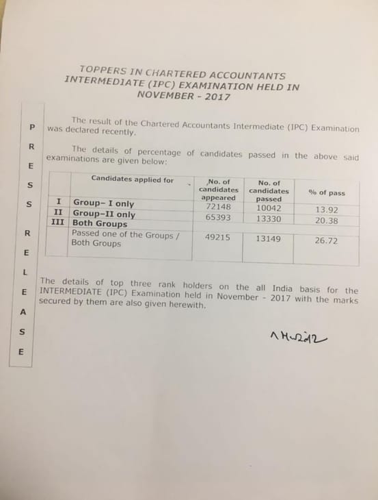 CA IPC/IPCC Nov 2017 Pass Percentage and Rankers