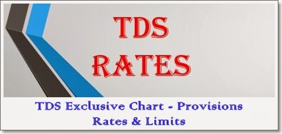 Minimum amount up to which TDS is not deducted / TDS Rate Chart / ( TDS Threshold limit) for F.Y 2016-17