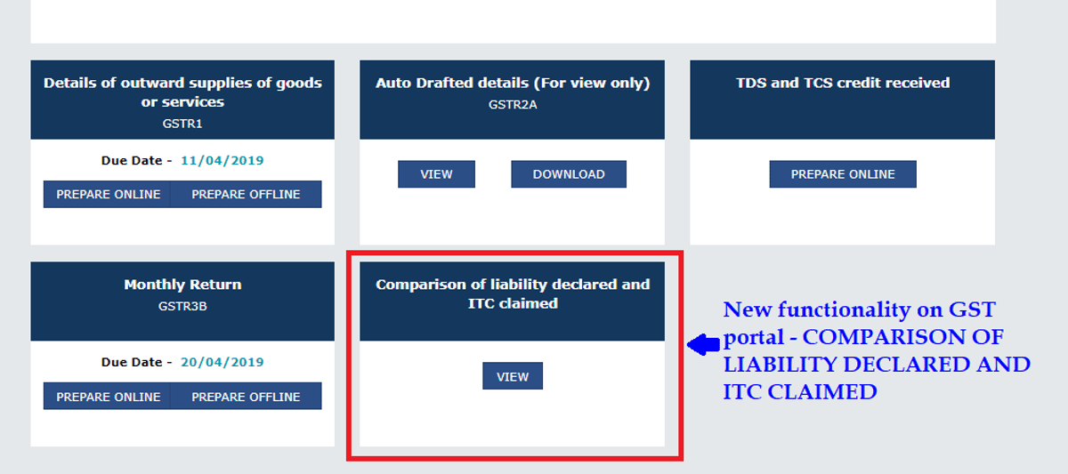New functionality on GST portal – Comparison of Liability Declared & ITC Claimed