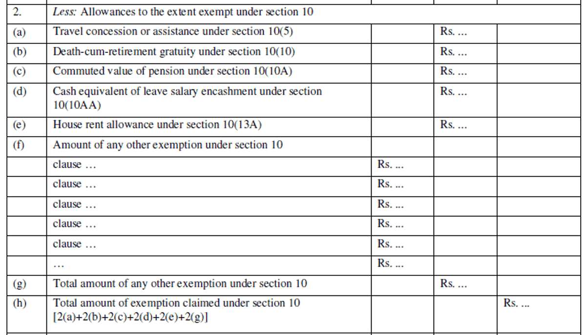 Brief Analysis of Changes in Form 16 and Form 24Q