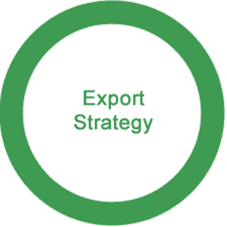 India Needs to Fundamentally Alter its Export Strategy