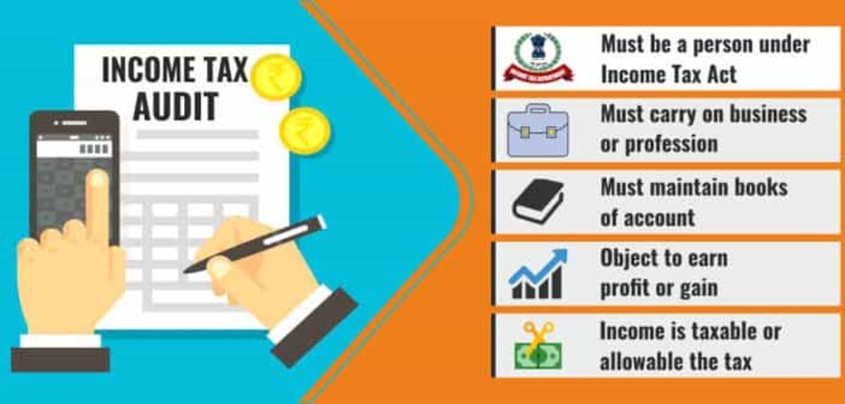 Tax Audit Due Date, Criteria and Requirements
