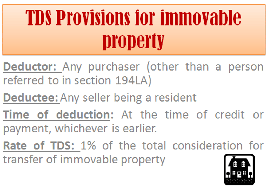 TDS Provisions for immovable property