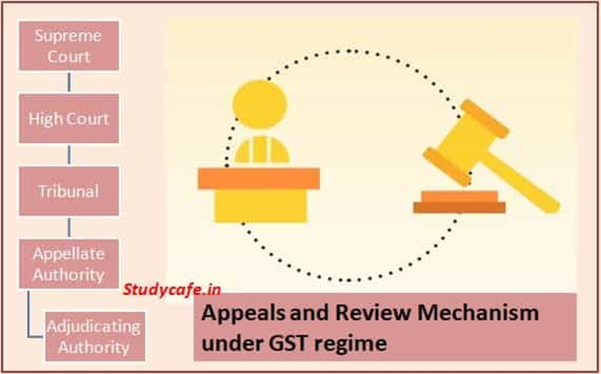 Appeals and Review Mechanism under GST regime