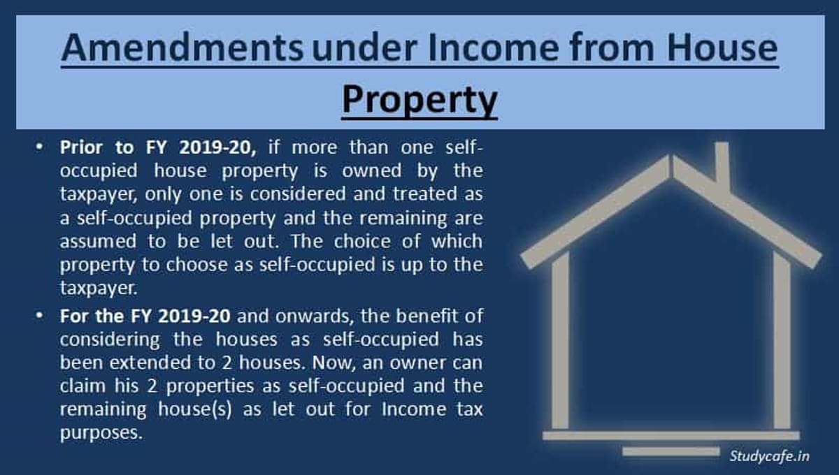 Amendments under Income from House Property