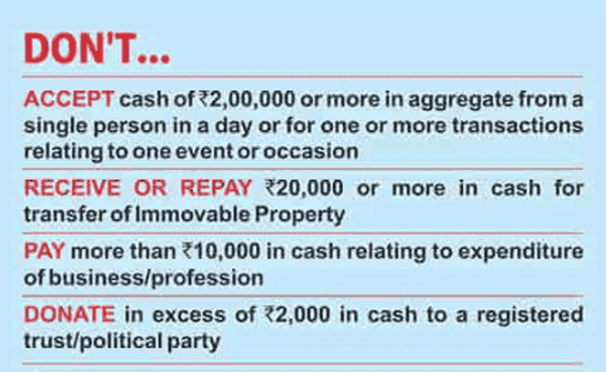 Cash transactions under Income tax act 1961 | Tax provisions discussed