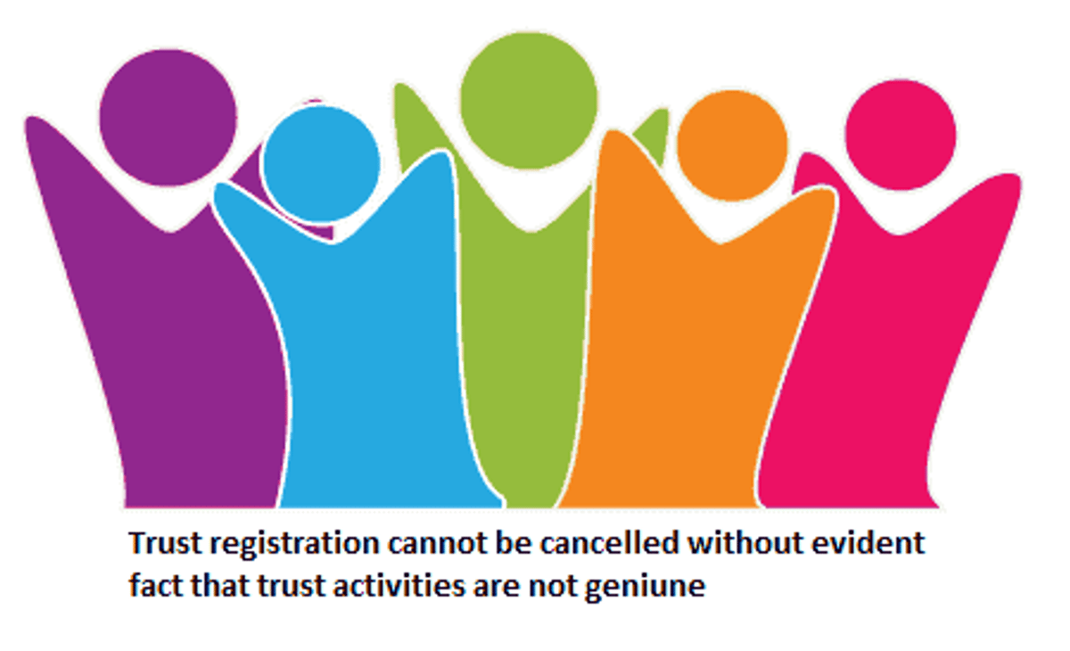Trust registration cannot be cancelled without evident fact that trust activities are not geniune