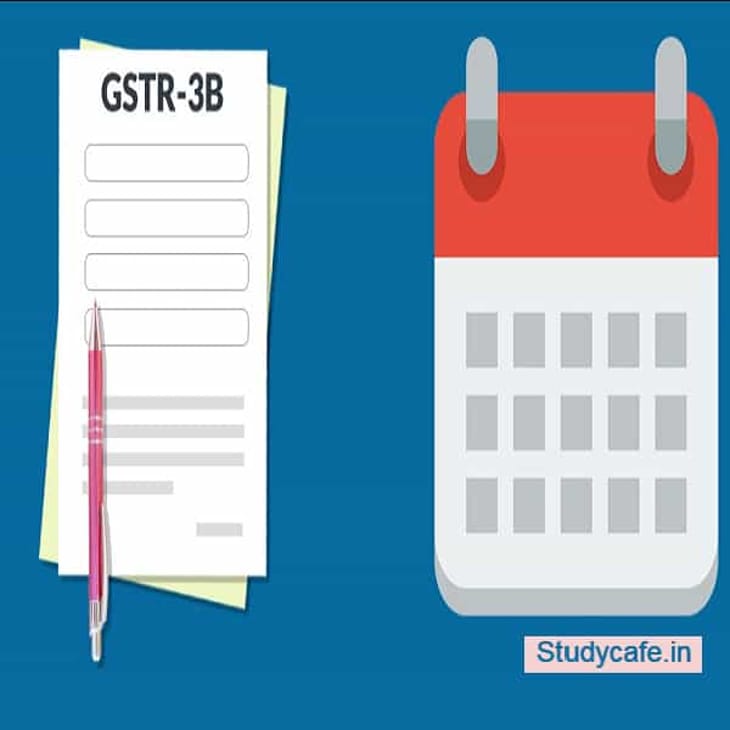 Due dates for filing of Form GSTR-3B – October 2020 to March 2021