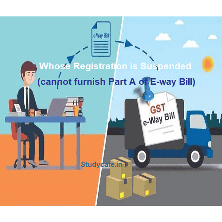Person whose GST registration has been suspended is now restricted from furnishing PART A of E-Way Bill