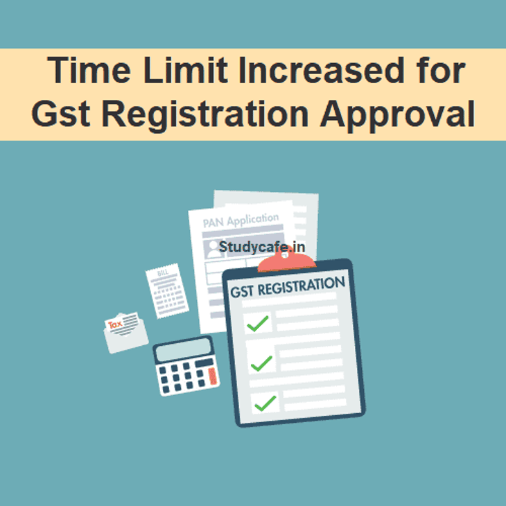 Time limit increased for grant of GST registration from 3 to 7 working days