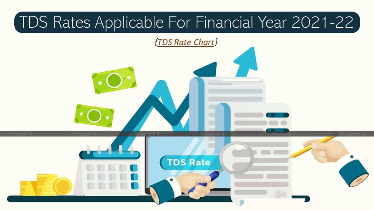 TDS Rates Applicable For Financial Year 2021-22