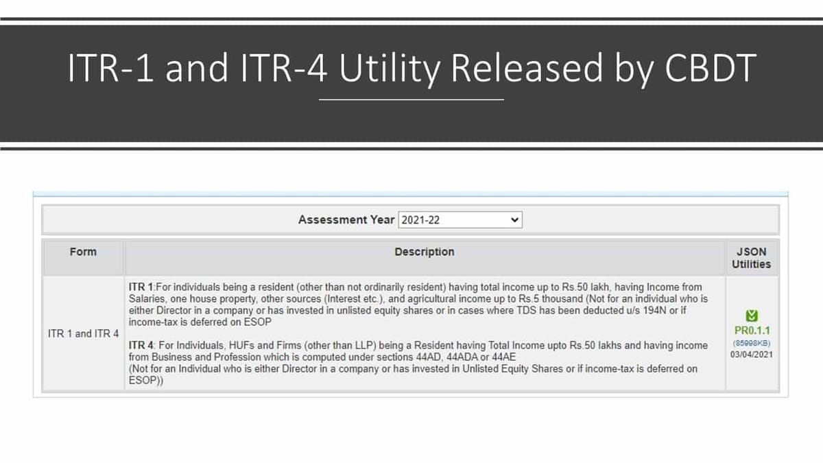 ITR-1 and ITR-4 Utility Released by CBDT