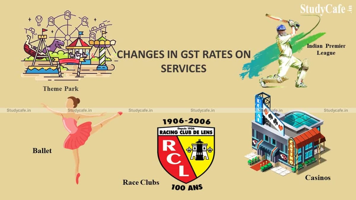 Changes in GST Rates on Services w.e.f October 1, 2021