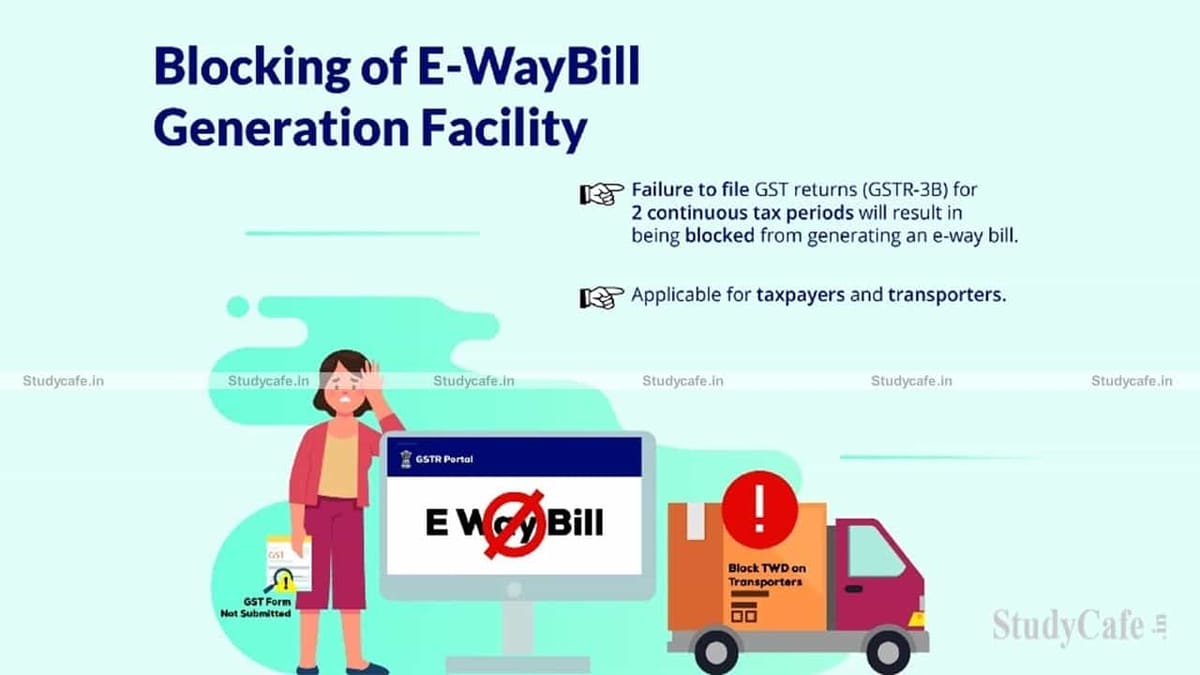 Resumption of Blocking of E-Way Bill (EWB) generation facility