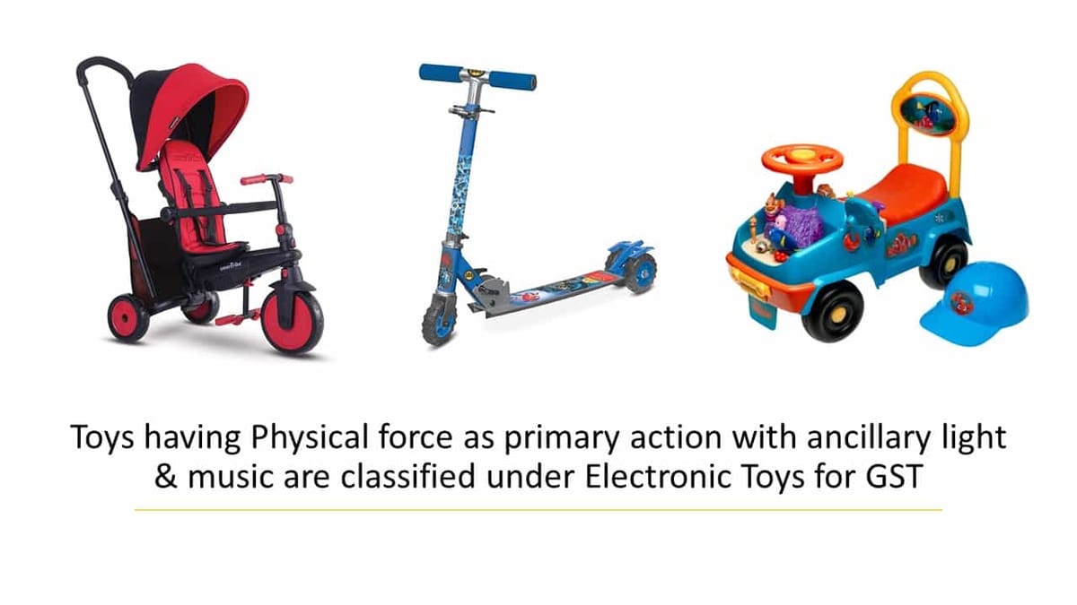 Toys having Physical force as primary action with ancillay light & music are classified under Electronic Toys for GST