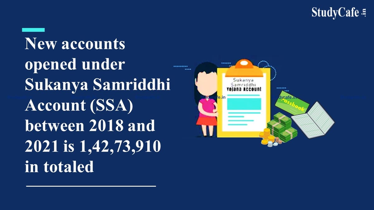 14.27 Million New accounts opened under Sukanya Samriddhi Account (SSA) between 2018 and 2021