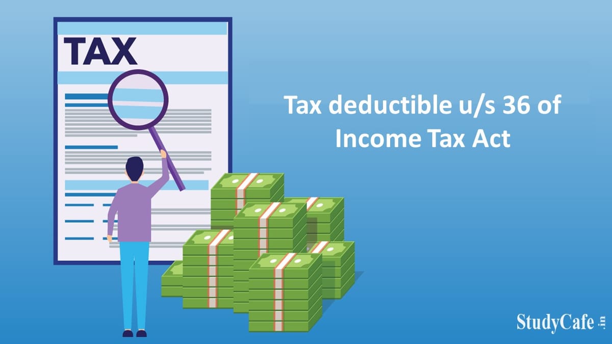 Interest paid for capital borrowed for business purpose is deductible u/s 36 of Income Tax Act