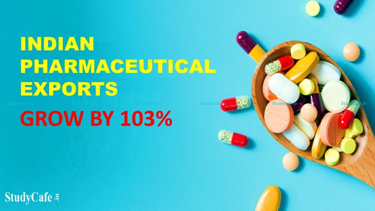 India’s Pharma exports grow by 103% since 2013-14