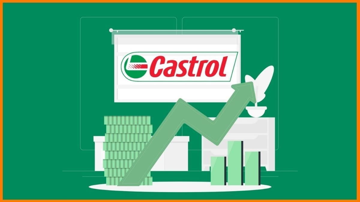 Job Opportunity for Finance, Accounting Graduate at Castrol