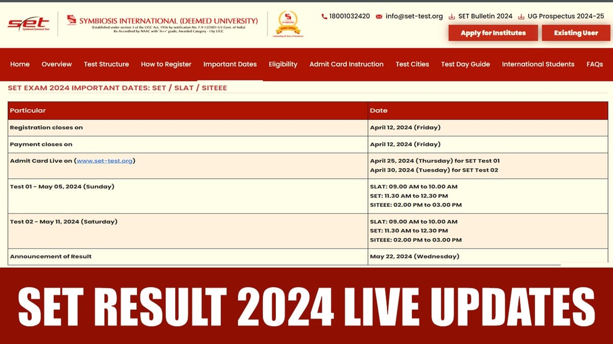SET Result 2024 Live Updates: SET Result to be Released Soon for Phase 1 and 2 Exam at set-test.org