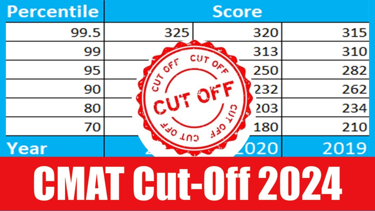 CMAT Cut-Off 2024: CMAT Cut-Off 2024; Check Details and Fees 