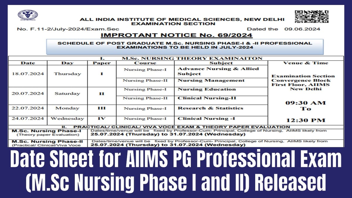 AIIMS PG 2024: AIIMS Released Exam Schedule for PG Professional M.Sc Nursing Phase I and II at aiimsexams.ac.in