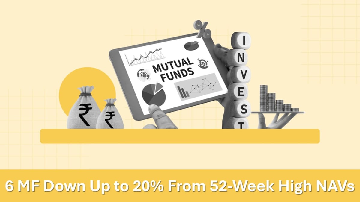 Investment Alert: 6 Mutual Funds Down Up to 20% From Their 52-Week High NAVs