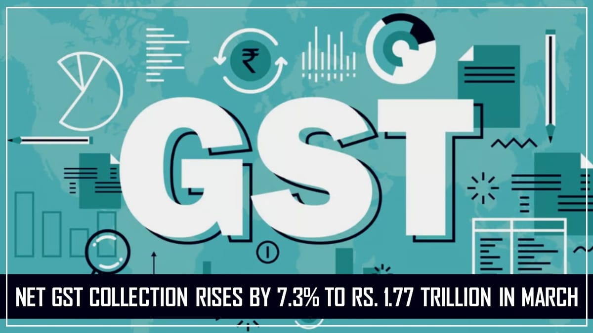 Net GST Collection Rises by 7.3% to Rs. 1.77 Trillion in March 2025, Reflecting Success of Self Reliance