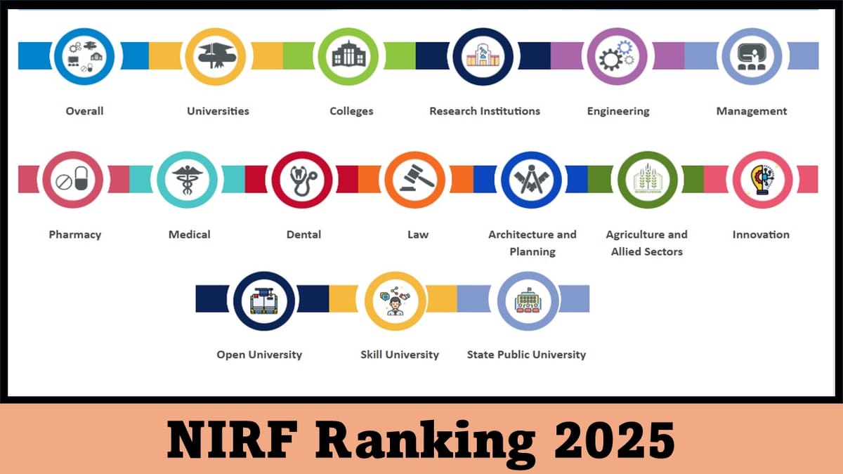 NIRF Ranking 2025: Know Release Date and Top MBA, Medical and Engineering Colleges