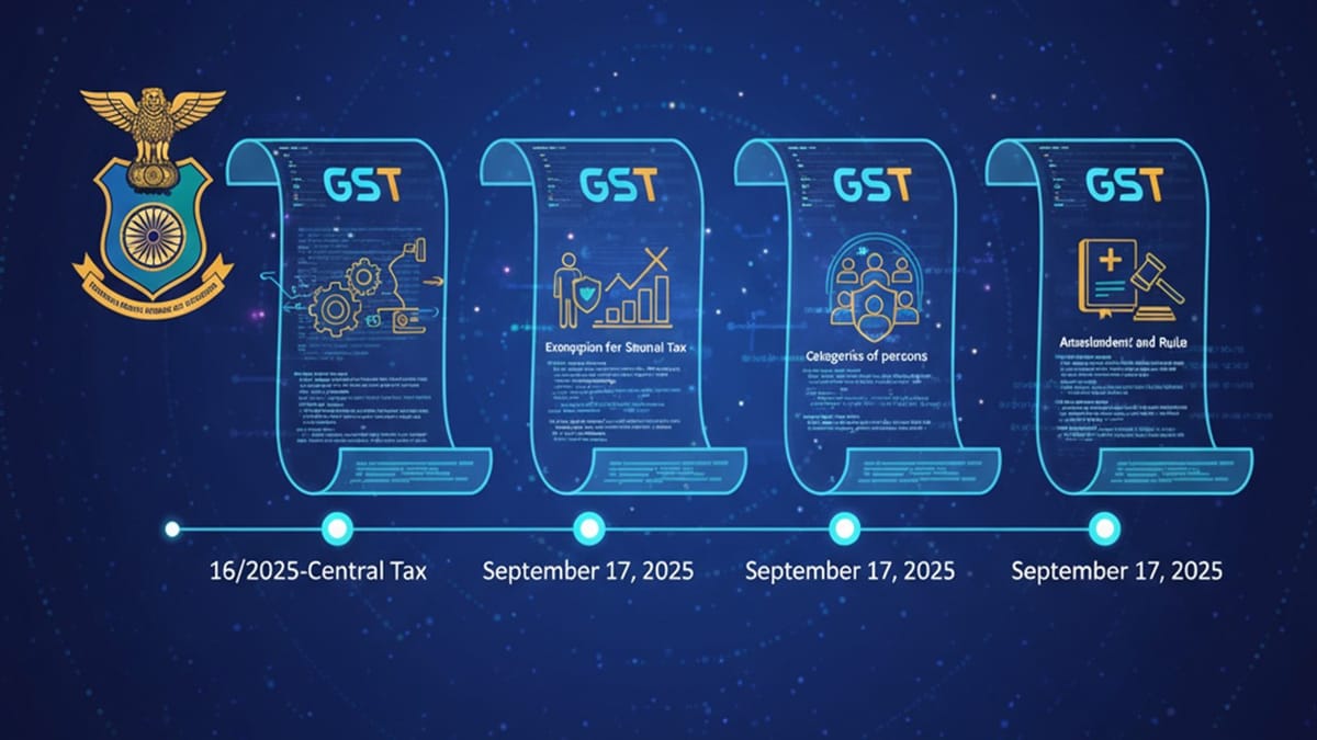 CBIC Issues 4 Notifications to Notify changes in rules related to GSTR-9 and GSTR-9C, GST Refund and more