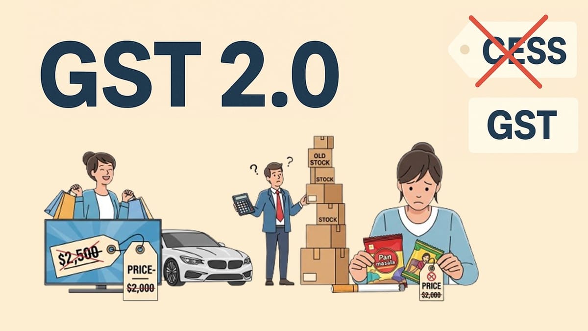 GST 2.0: Compensation Cess Removed on Most Goods, Sin Goods Still Under High Tax Net