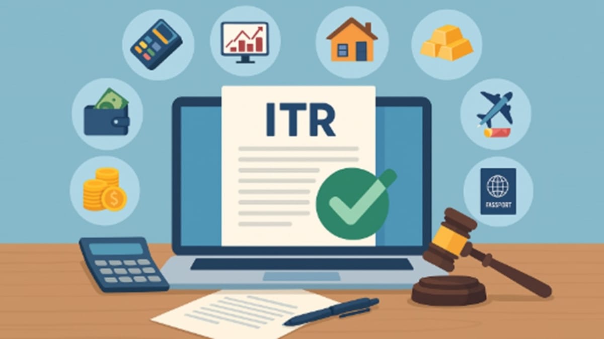 ITR Must! 8 Transactions That Make Filing Compulsory