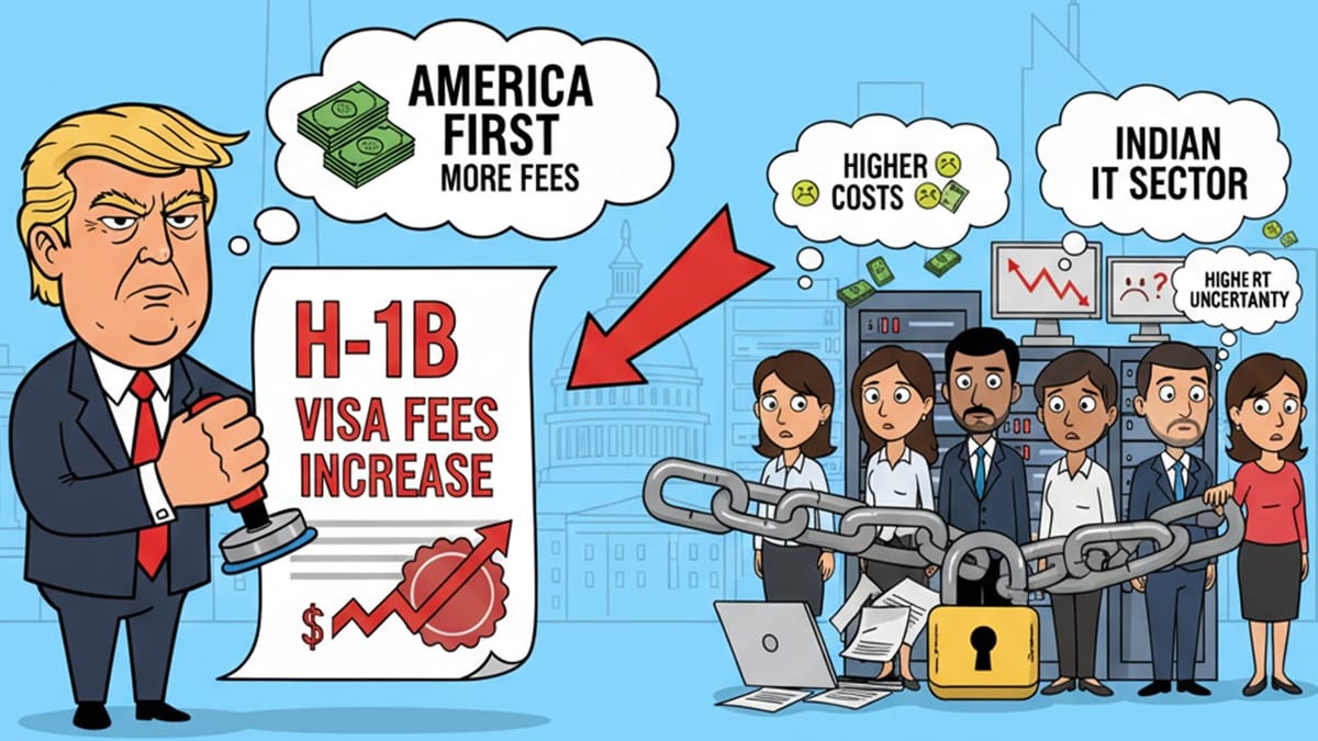 Increased H-1B Visa Fees Could Significantly Affect Indian IT Sector