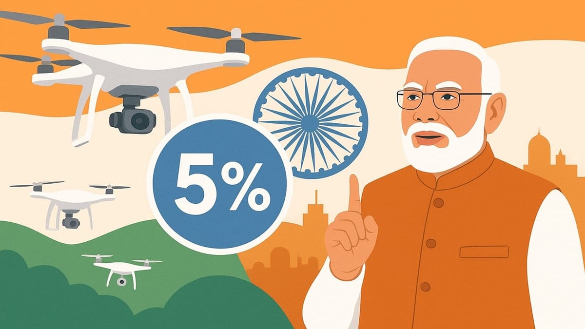 GST 2025: Govt Imposes Uniform 5% Tax on Drones to Power Make in India