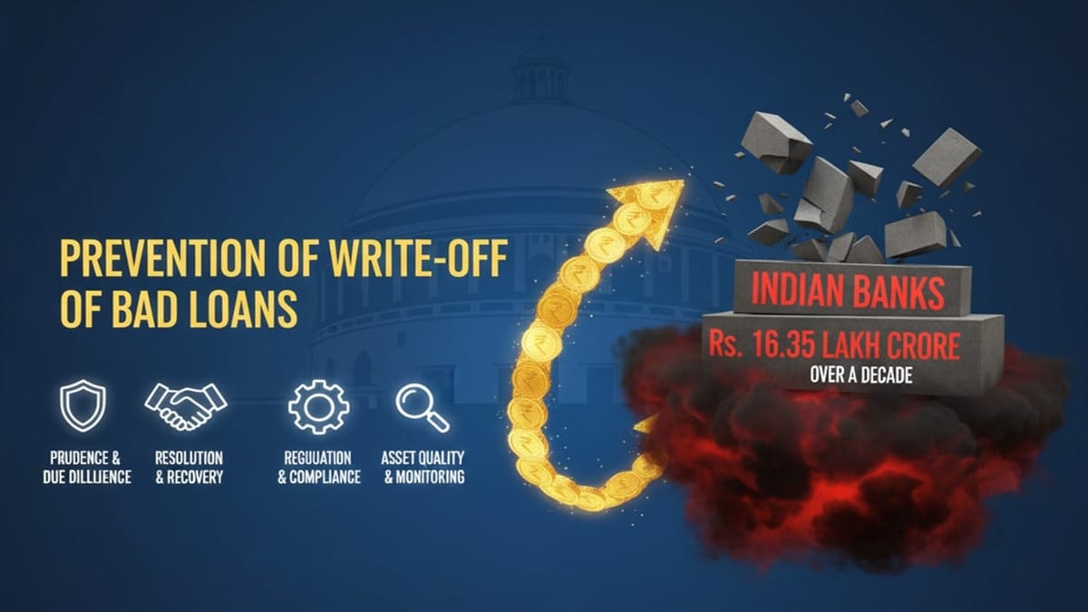 Prevention Of Write Off Of Bad Loans Indian Banks Wrote Off Rs. 16.35 Lakh Crore In Bad Loans Over a Decade