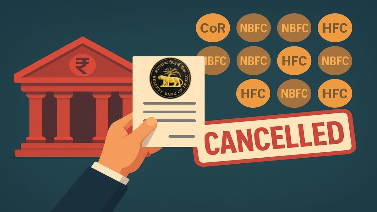 13 NBFCs and 1 HFC Have Voluntarily Returned Their Certificates of Registration to RBI