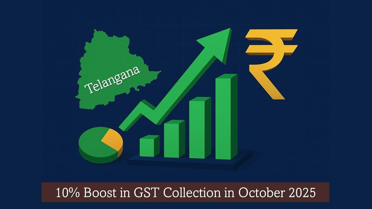 Telangana Records 10% Boost in GST Collection in October 2025 Amid Economic Challenges