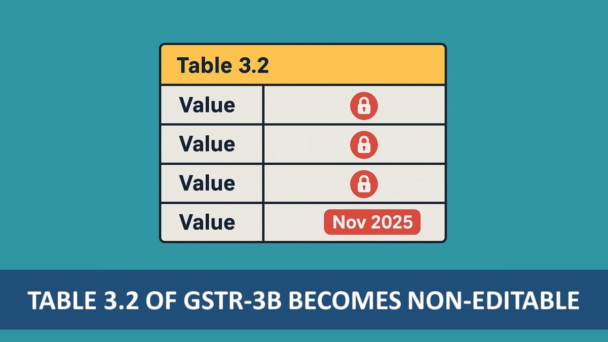 GST Breaking: GSTR-3B to become Non-Editable from November 2025