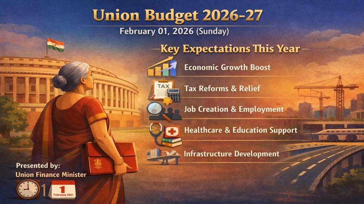 Union Budget 2026: Major Expectations, Tax Reforms, and Key Economic Priorities