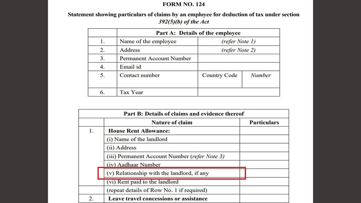 New IT Rules 2026: Mandatory Disclosure of ‘Relationship with Landlord’ for HRA Claims