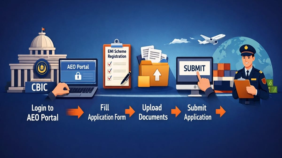 CBIC Opens Registration for EMI Scheme on AEO Portal: Check Step-by-Step Procedure to Apply