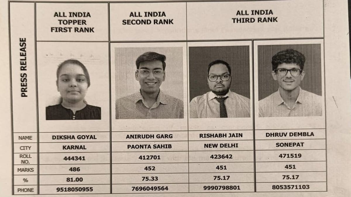 ICAI CA Final January 2026 Toppers: Diskha Goyal Achieves AIR 1 With 81%