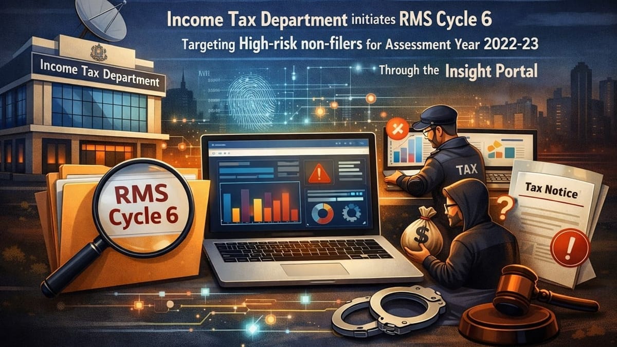 Income Tax Department takes action against High Risk Non-ITR filer Cases (AY 2022-23) on Insight Portal