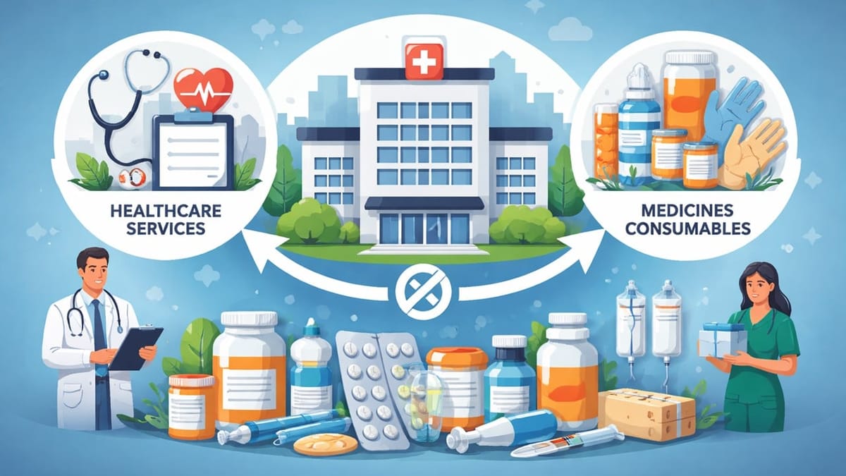 Supply of Medicines and Consumables with Healthcare Services is Composite Supply: AAR