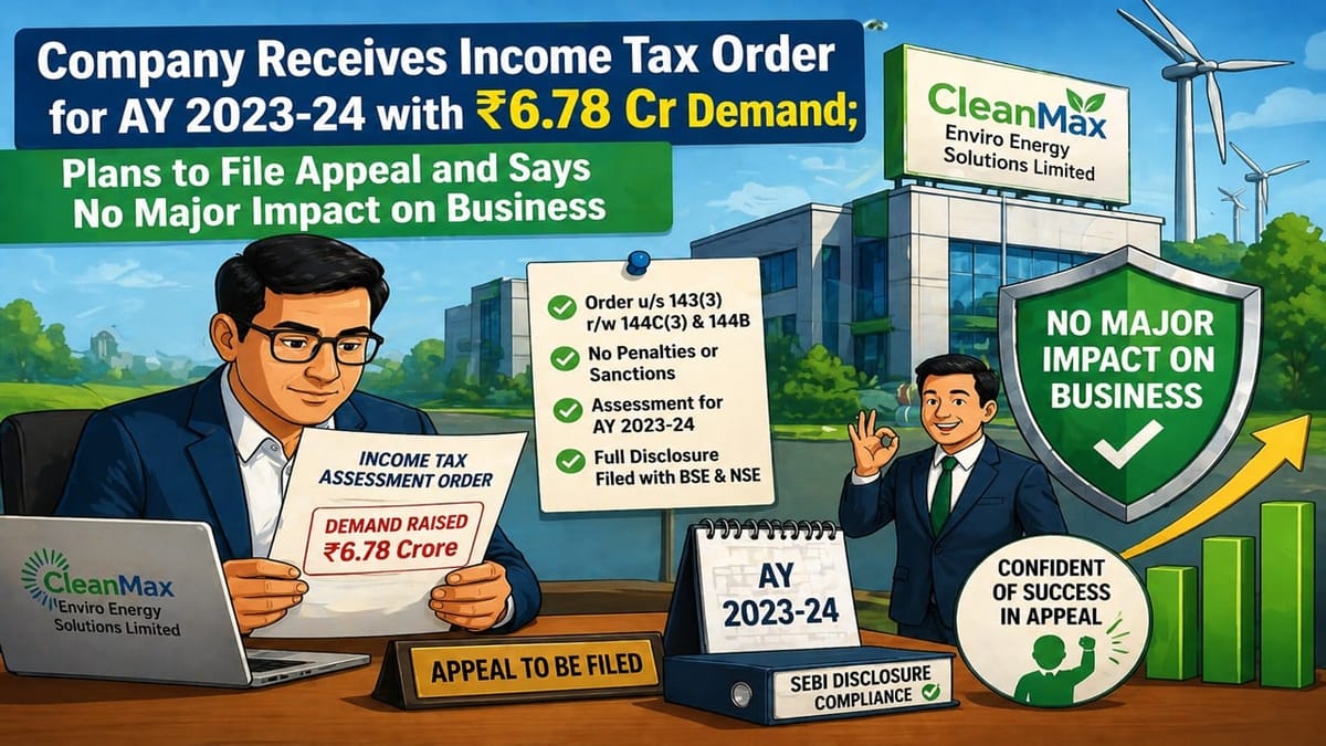 Clean Max Enviro Energy Solutions Receives Income Tax Order for AY 2023-24 with Rs 6.78 Cr Demand