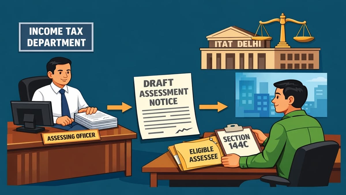 ITAT Delhi: AO Must First Issue Draft Assessment to Eligible Assessee Under Section 144C
