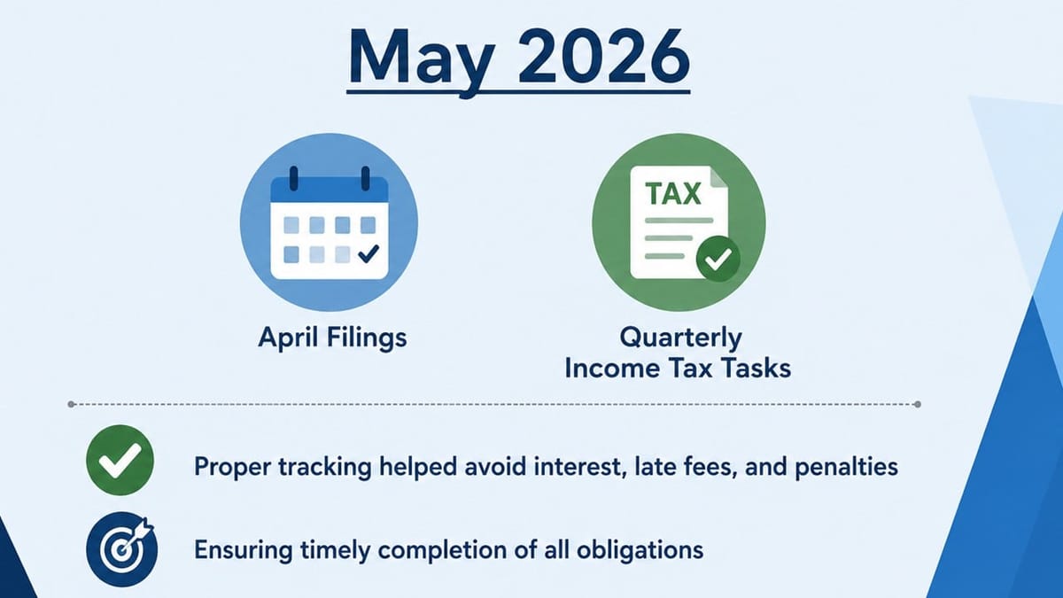 May 2026 Compliance Calendar With Complete Due Dates And Action Plan